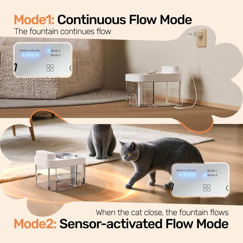 HAPAW Cat Water Fountain - Motion Sensor and Multiple Water Flow Modes