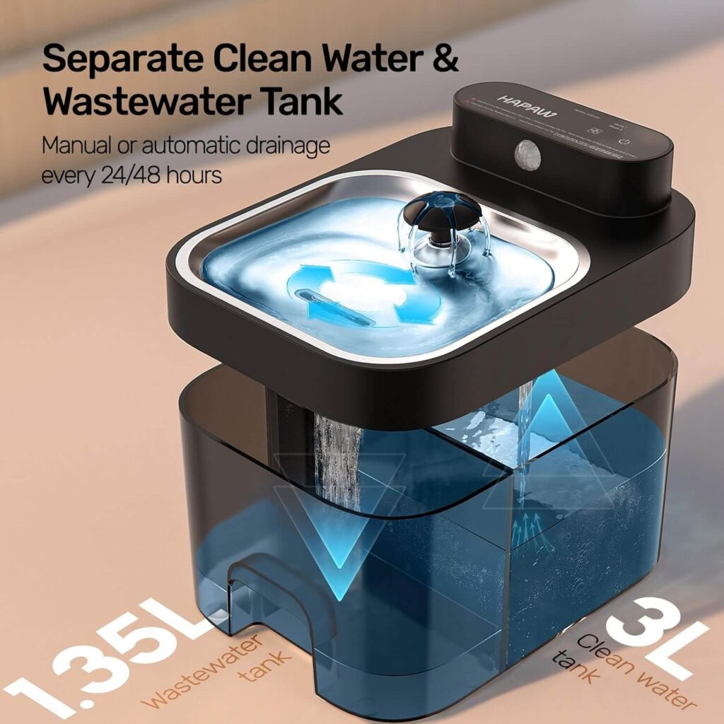 HAPAW Cat Water Fountain - Dual-Tank Wastewater Separation System